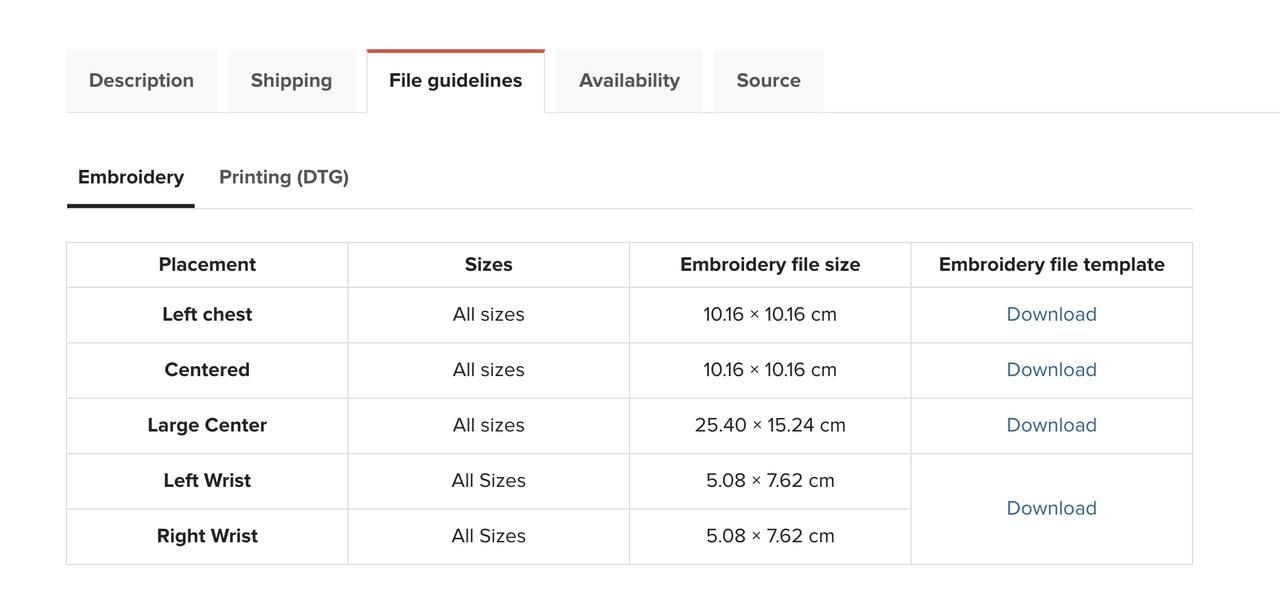 Hoodie Deep Dive Cotton Heritage M2580 Review Printful